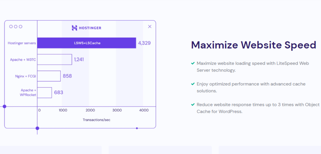 Hostinger Shopify