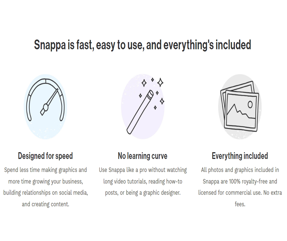 Snappa Review
